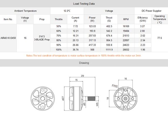 Мотор T-Motor AIR40 2205 2450KV 3-4S для коптеров (розовый)