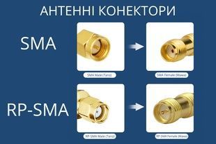 Разъём SMA M на кабель RG58 для радиооборудования