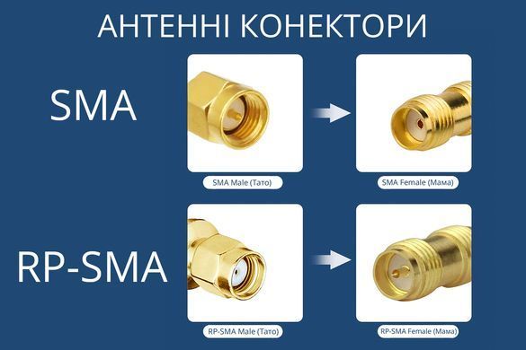 50 шт - Рознімання для радіообладнання (SMA F на кабель RG178/RG316)