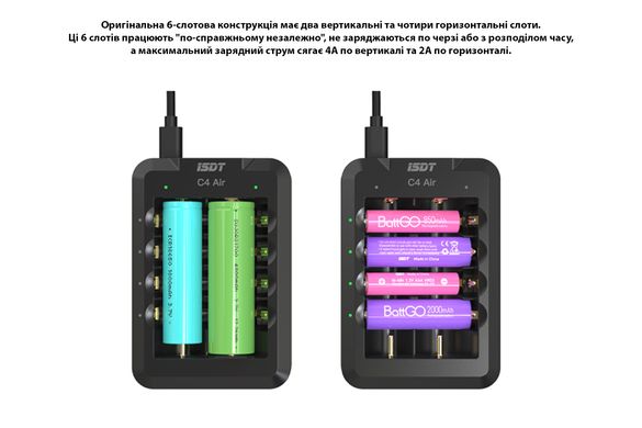 Зарядное устройство ISDT C4 AIR 40W для пальчиковых аккумуляторов