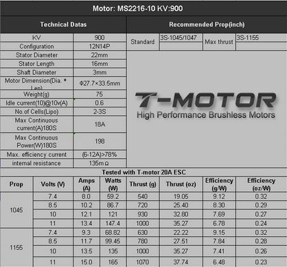 Мотор T-Motor MS2216-10 KV900 2-3S 198W для мультикоптерів
