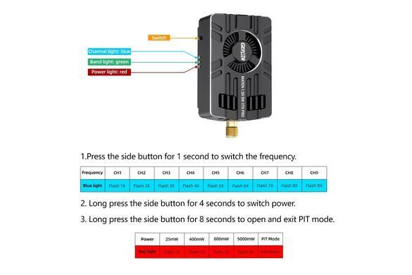 Відеопередавач GEPRC MATEN 1.2G VTX PRO 5W