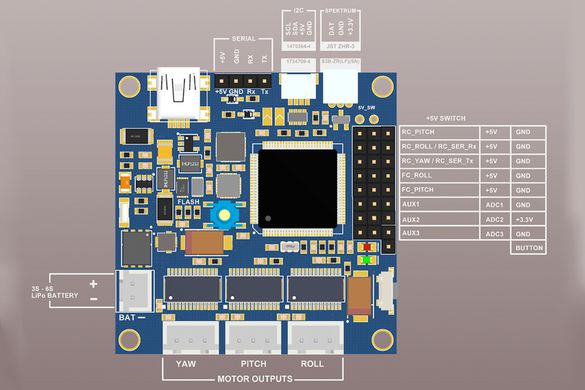 Контроллер подвеса iFlight SimpleBGC 32-bit Extended Encoder