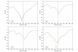 Антенна 5.8GHz GEPRC Triple Feed Patch Array 14dBi (SMA)