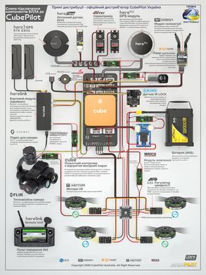 Разветвитель CubePilot HEX CAN/I2C шины 6 портов