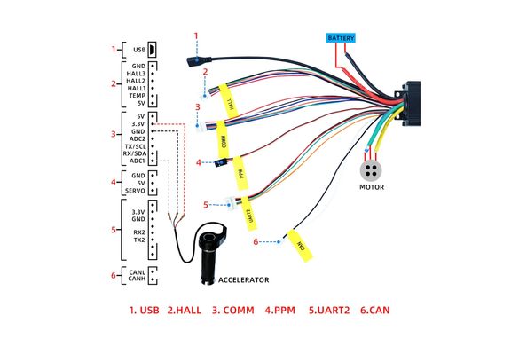 Регулятор FlipSky VESC 14-84V 100A алюміній