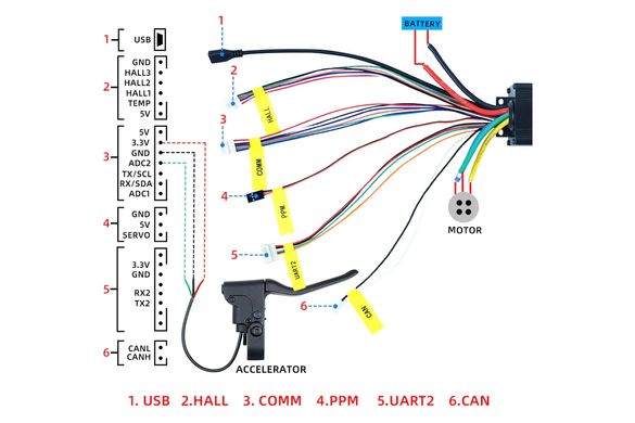 Регулятор FlipSky VESC 14-84V 100A алюминий