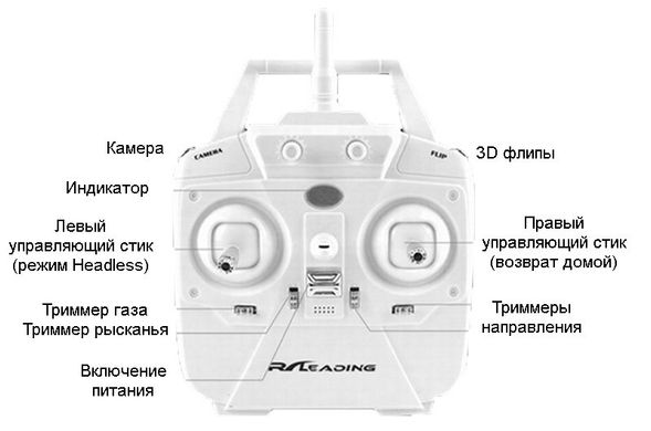 Квадрокоптер р/в RC Leading 123GWH з камерою Wi-Fi 720p та оптичною стабілізацією