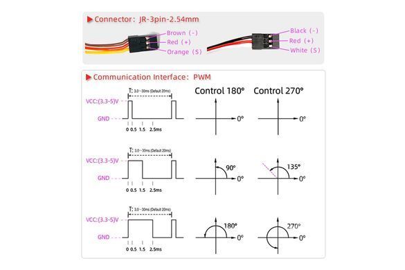 Сервопривод стандарт 60г DSServo DS3230PRO 38кг/0,09сек/6.8В 25T цифровой IP66 (180)