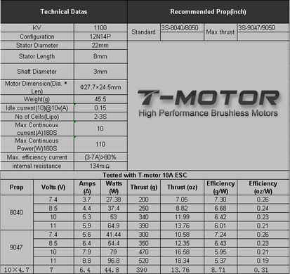 Мотор T-Motor MS2208-18 KV1100 2-3S 110W для коптеров