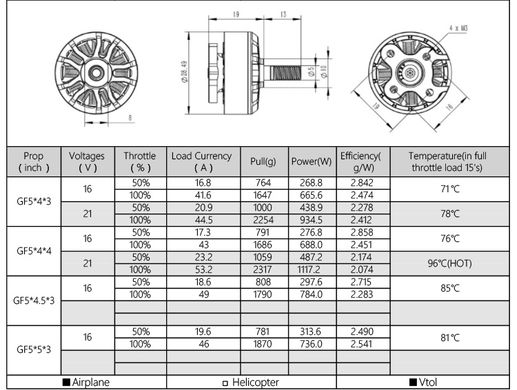 Мотор AirBot Mr. Copper 2306 2400KV 3-5S для мультикоптеров