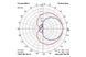 Антена 433 МГц для LRS передавачів IBCrazy Moxon UHF 5.75dBi
